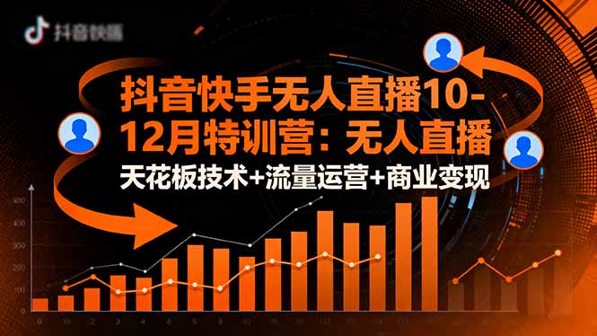 抖音快手无人直播10-12月特训营：无人直播天花板技术+流量运营+商业变现-大表哥网创