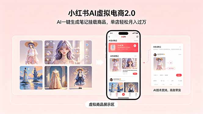 小红书AI虚拟电商2.0，AI一键生成笔记挂载商品，单店轻松月入过万-大表哥网创
