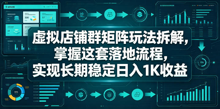 虚拟店铺群矩阵玩法拆解,掌握这套落地流程,实现长期稳定日入1K收益【揭秘】-大表哥网创