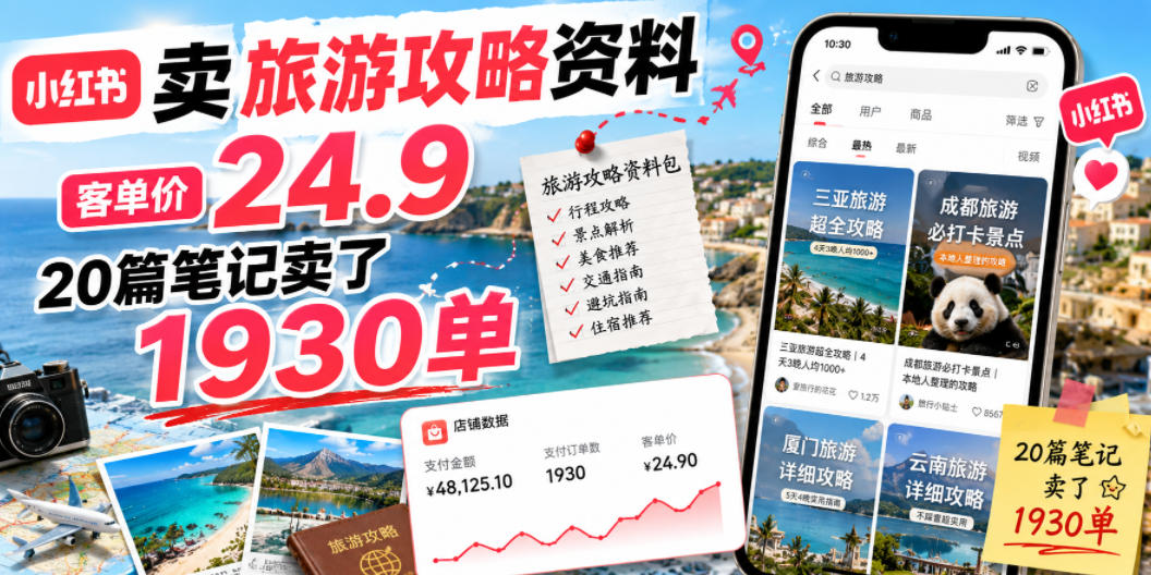小红书卖旅游攻略资料,客单价24.9,20篇笔记卖了1930单!-大表哥网创