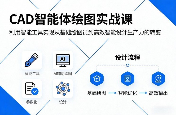CAD智能体绘图实战课，利用智能工具，实现从基础绘图员到高效智能设计生产力的转变-大表哥网创