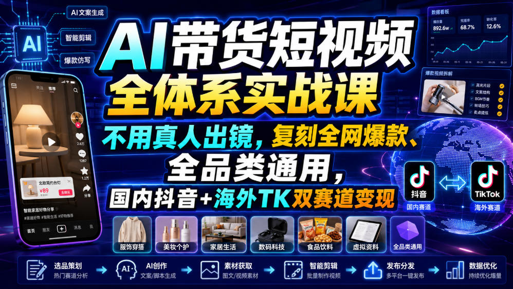 AI带货短视频全体系实战课，不用真人出镜，复刻全网爆款、全品类通用，国内抖音+海外TK双赛道变现-大表哥网创